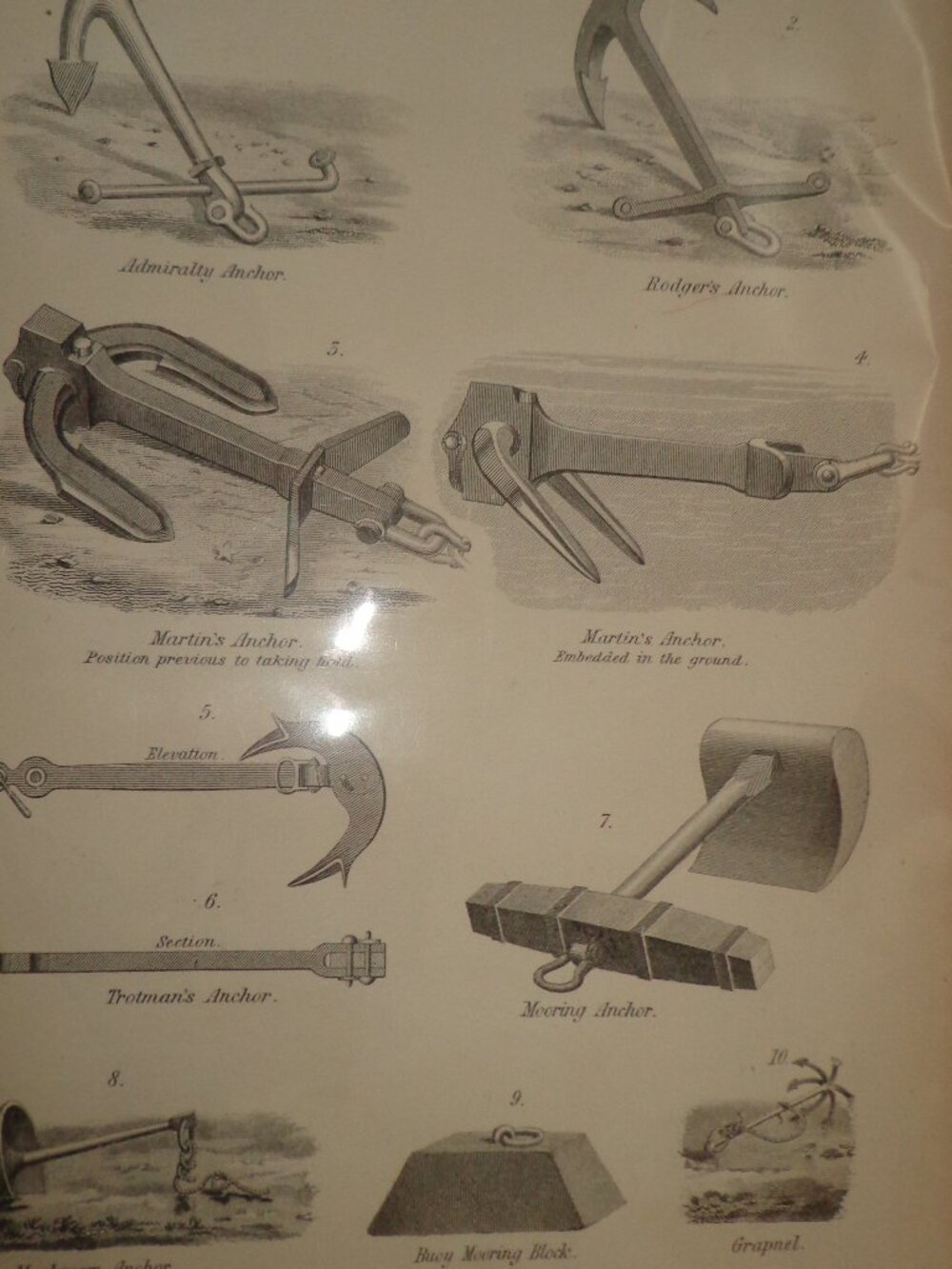 ANCHORS Page showing various anchors Black & White